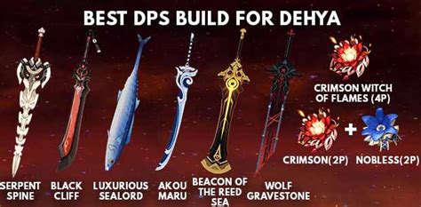 genshin impact dehya artifacts|Dehya Best Builds and Weapons 